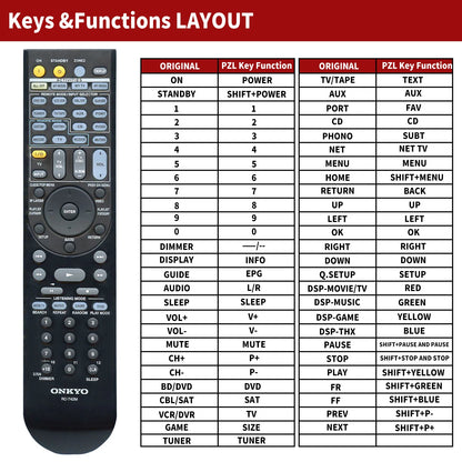 RC-742M RT24140742 Replace Remote Control For Onkyo TX-SR707 TXSR707