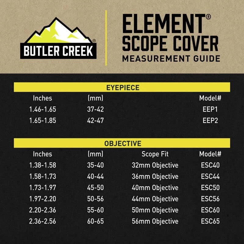 Butler Creek Element Scope Cap Eye Piece for 37-42mm Black One Size,
