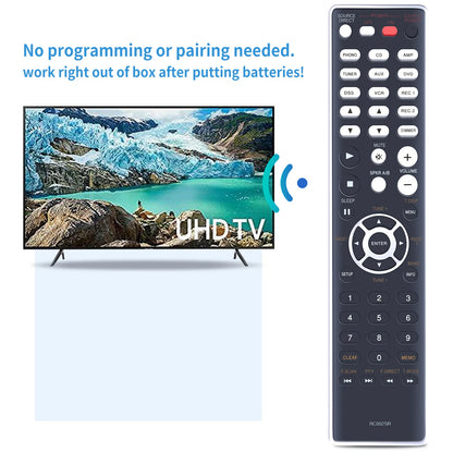 RC002SR Remote Control For Marantz AV Receiver SR4023 SR5023 SR4023/N1B