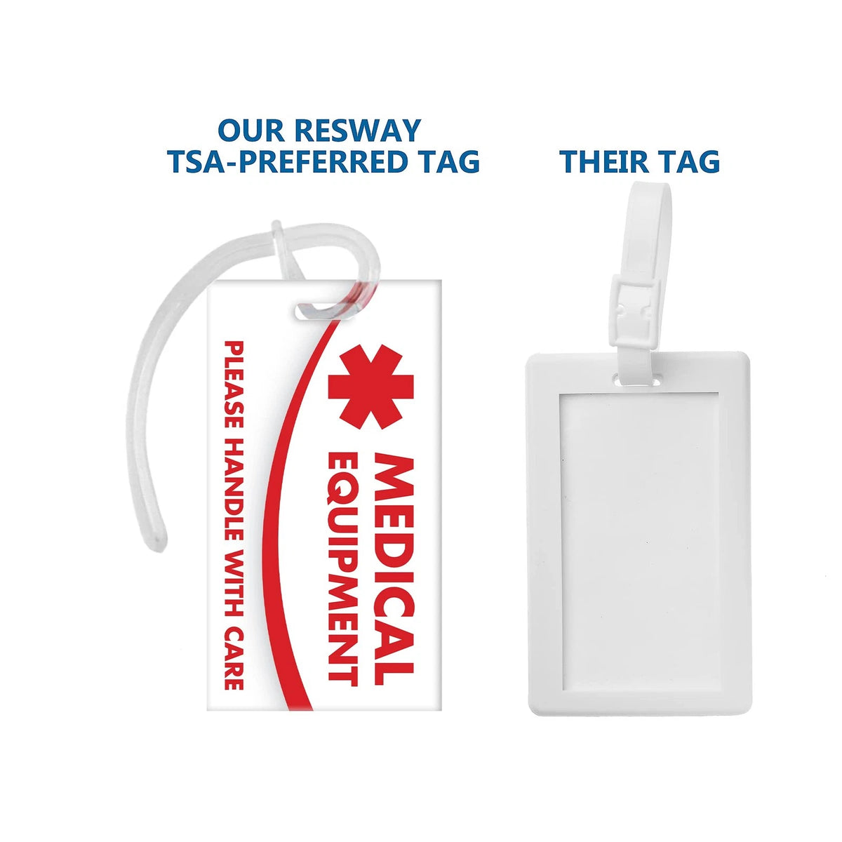 Medical Equipment ID 4 1/4 inch x 2 1/2 inch, Equip - White and Red