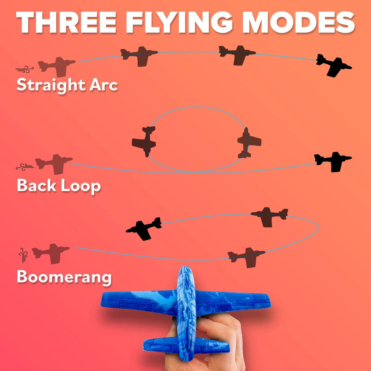 Airplane Toy Foam Airplanes for Kids - Best Summer Gift Boys Small, Blue