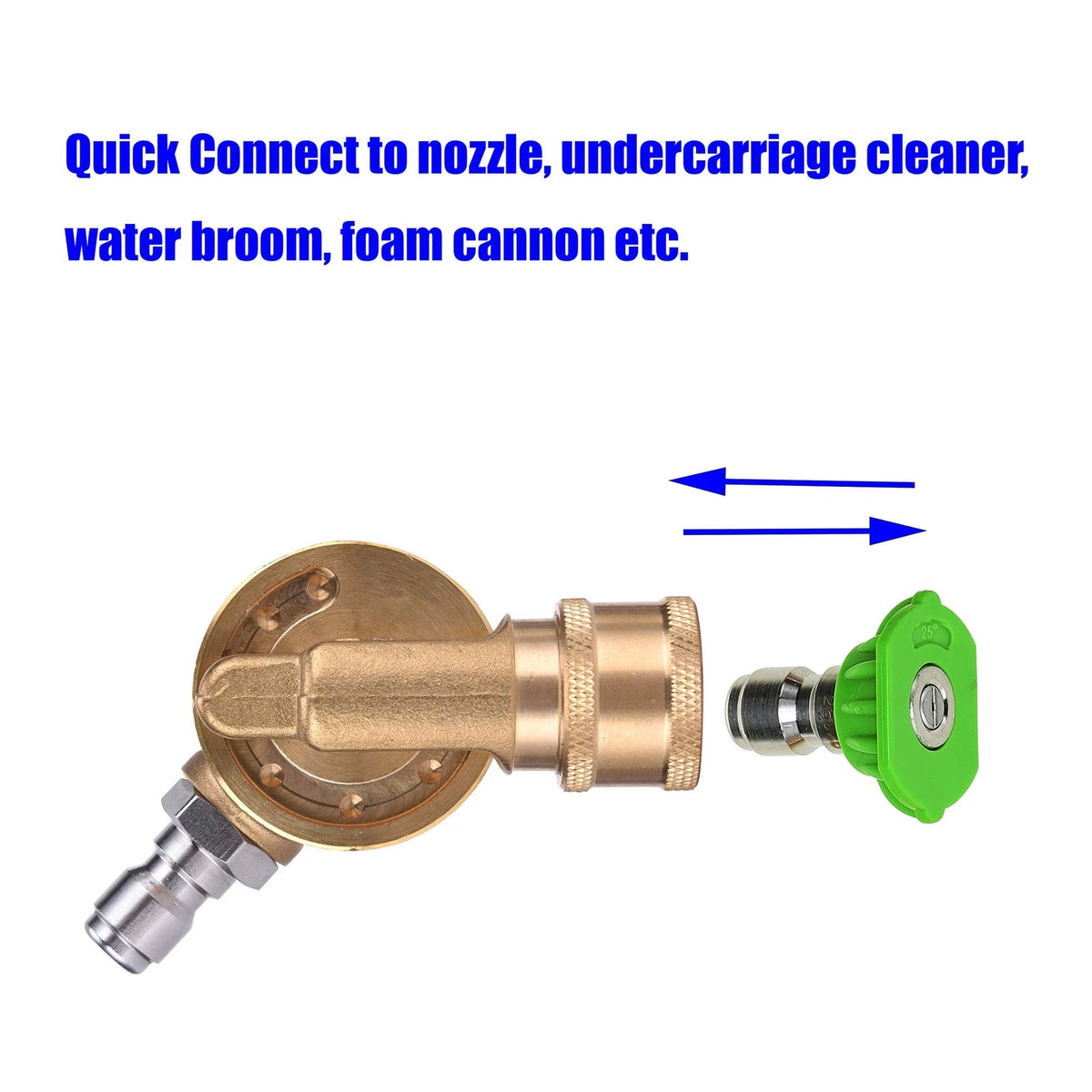 M MINGLE Gutter Cleaner Attachment, Pivoting Coupler for 240 Degree Rotation