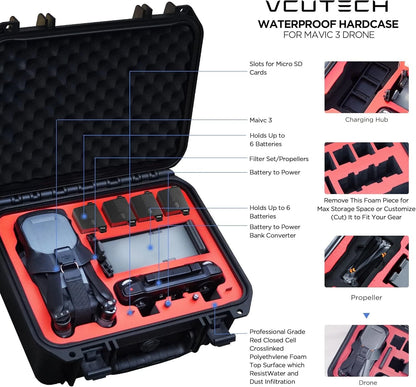 VCUTECH Mavic 3 Case Compatible with DJI 3 Accessories
