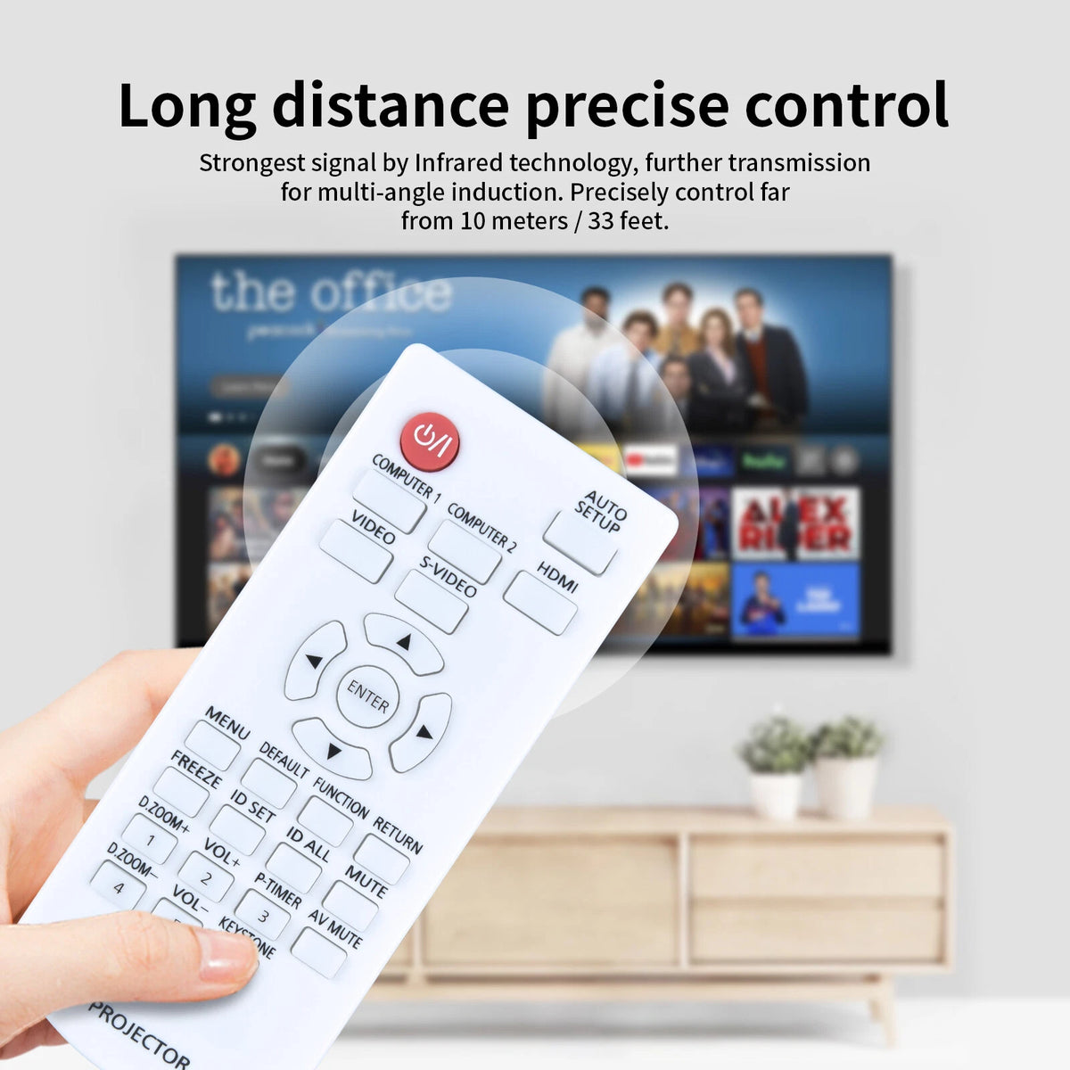 N2QAYA000070 TV For Panasonic LCD Projector Replace Remote Control PT-VX420