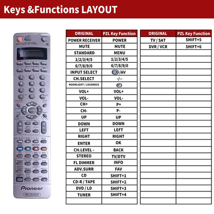 XXD3083 Replacement Remote Control For Pioneer VSX-D814 VSXD814
