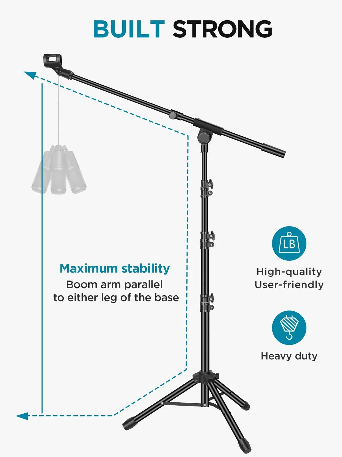 InnoGear Microphone Stand, Tripod Boom Arm Floor Mic Stand Height Black