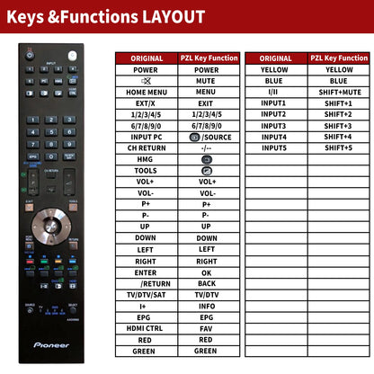AXD1562 AXD1564 Replacement Remote Control For Pioneer KRP-500A KRP-600A