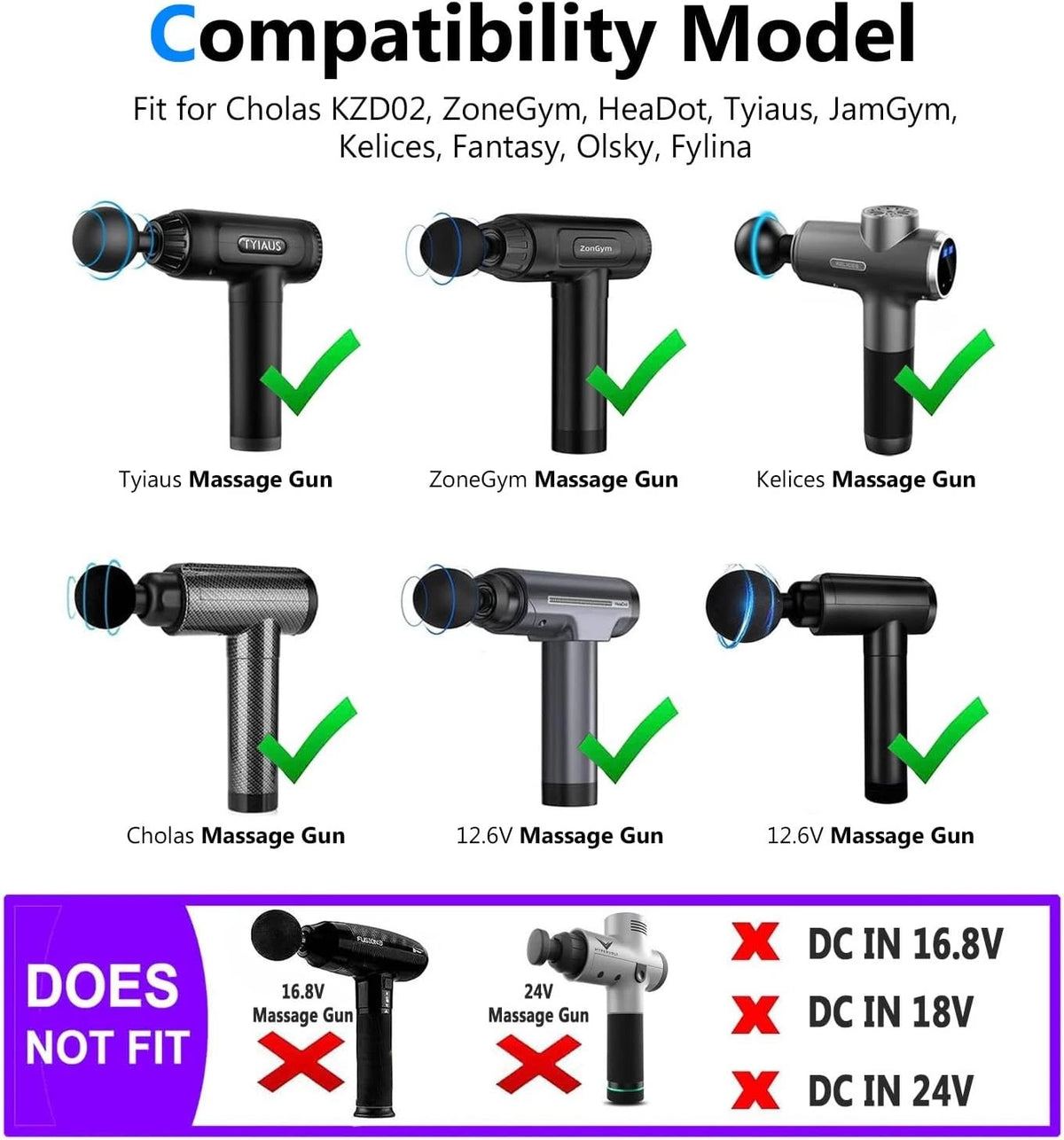 12.6V AC/DC Massage Gun Charger Adapter Compatible with Cholas KZD02, Black