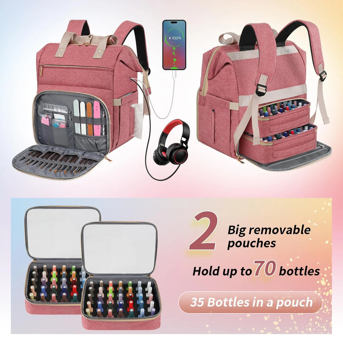 LTINVECK Nail Polish Organizer Case Backpack 15 x 13.8 x 11 inches, Pink