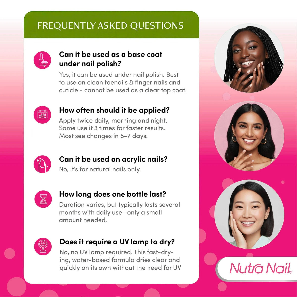Nutra Nail 5 to 7 Day Growth Treatment - Fast 0.47 Fl Oz (Pack of 1), WHITE