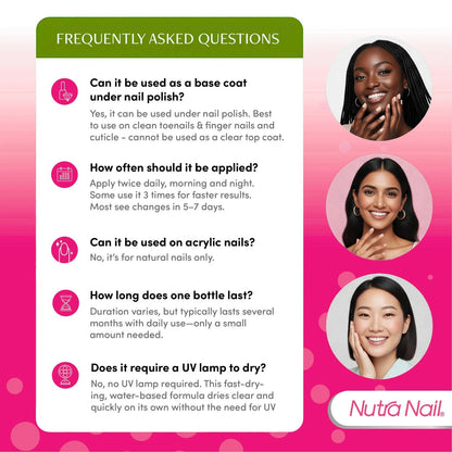 Nutra Nail 5 to 7 Day Growth Treatment - Fast 0.47 Fl Oz (Pack of 1), WHITE