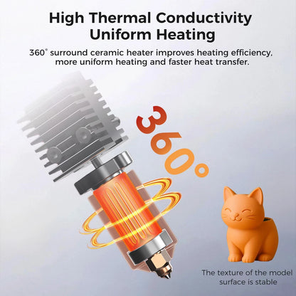 Creality K2 Pro/K2 Ceramic Heating Block Kit, Upgrade Official Hotend...