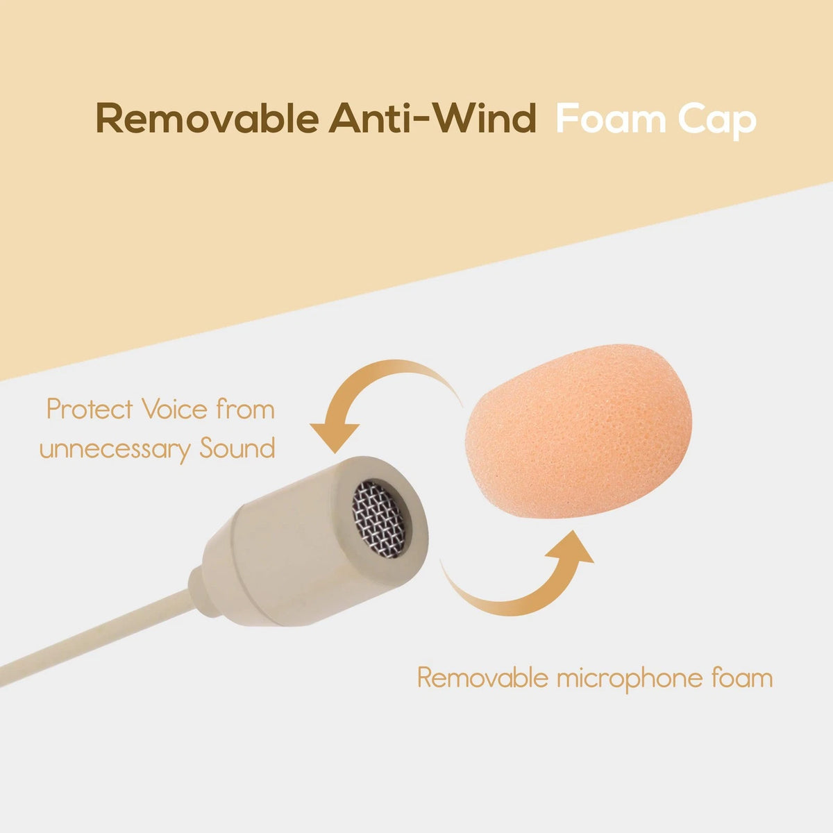 Pyle Pro Dual Over-Ear Headset Microphone - Beige/Matches Various Skin Types