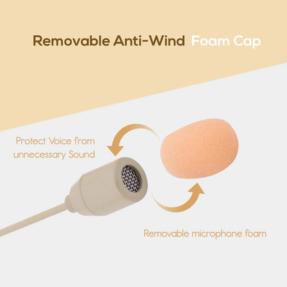 Pyle Pro Dual Over-Ear Headset Microphone - Beige/Matches Various Skin Types