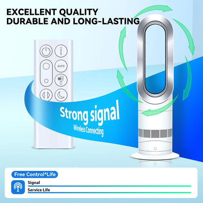 Remote Control For Dyson Purifier Cool TP7C Purifying Tower Fan / with Battery