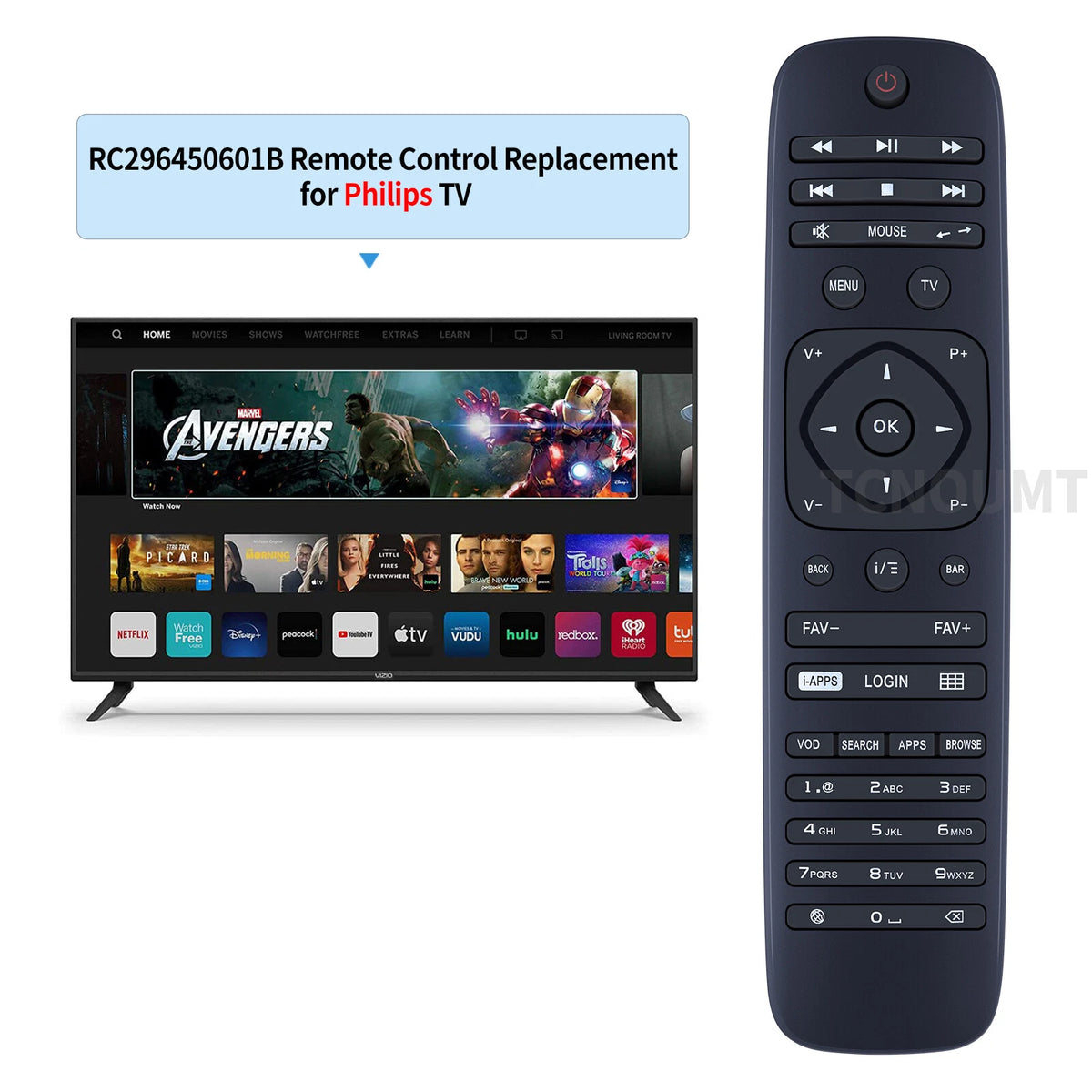RC2964506/01B Remote Control For KARTINA TV Comigo Quattro IPTV Box