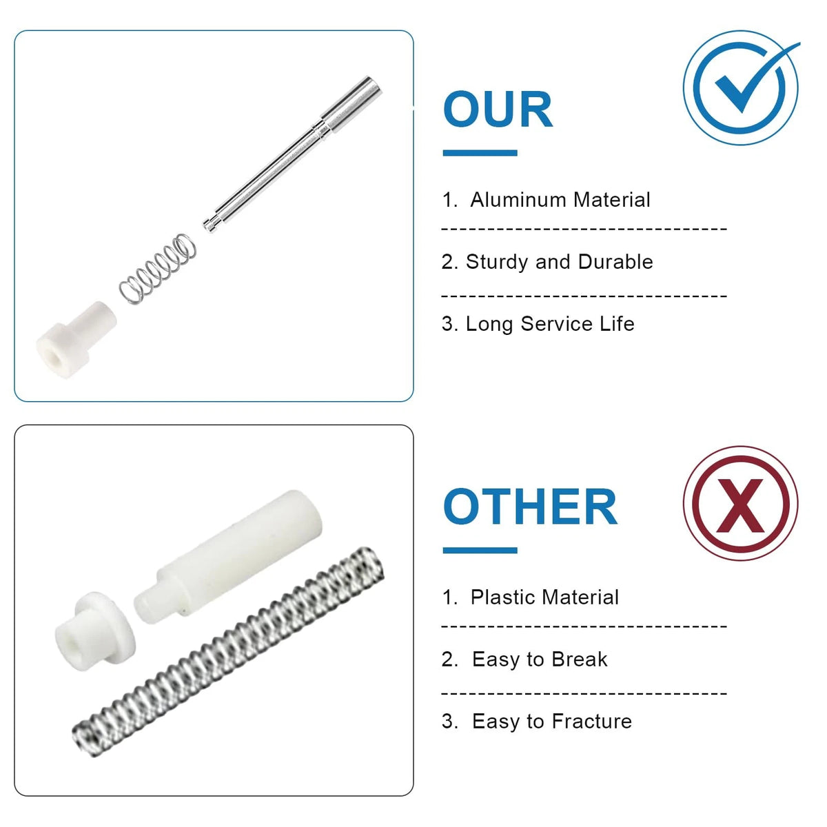20 Pcs Window Screen Plunger Latches, Aluminum Alloy White