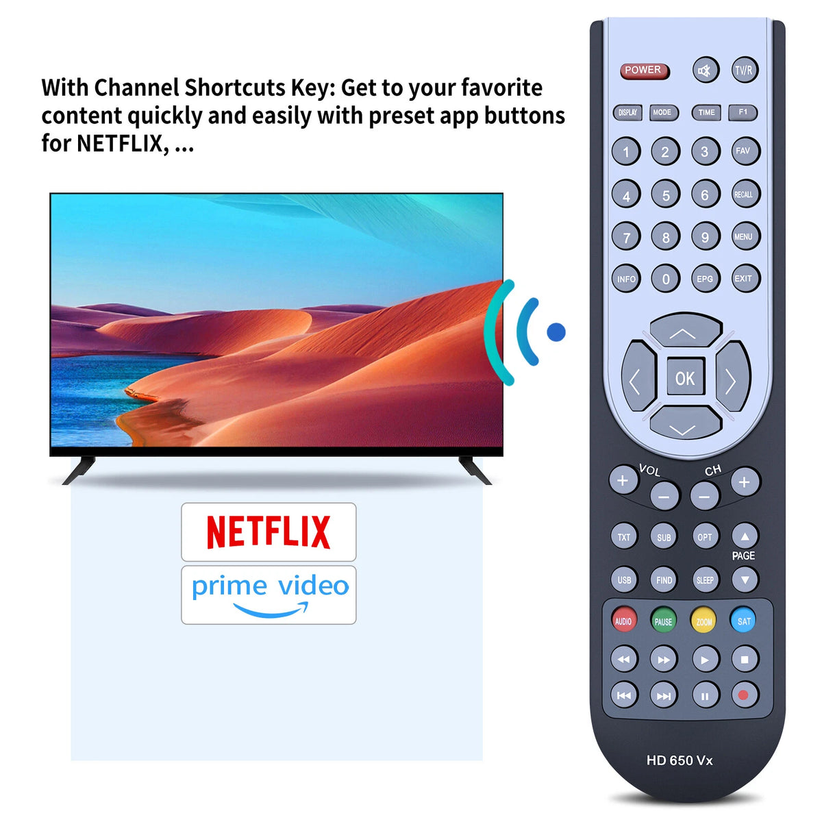 Replacement Remote Control For Megasat HD 640T2 / HD 750T2