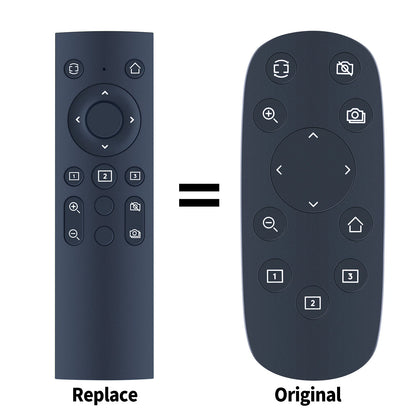 Remote Control For Logitech CC2900ep PTZ Pro 2 HD Video Conference Camera