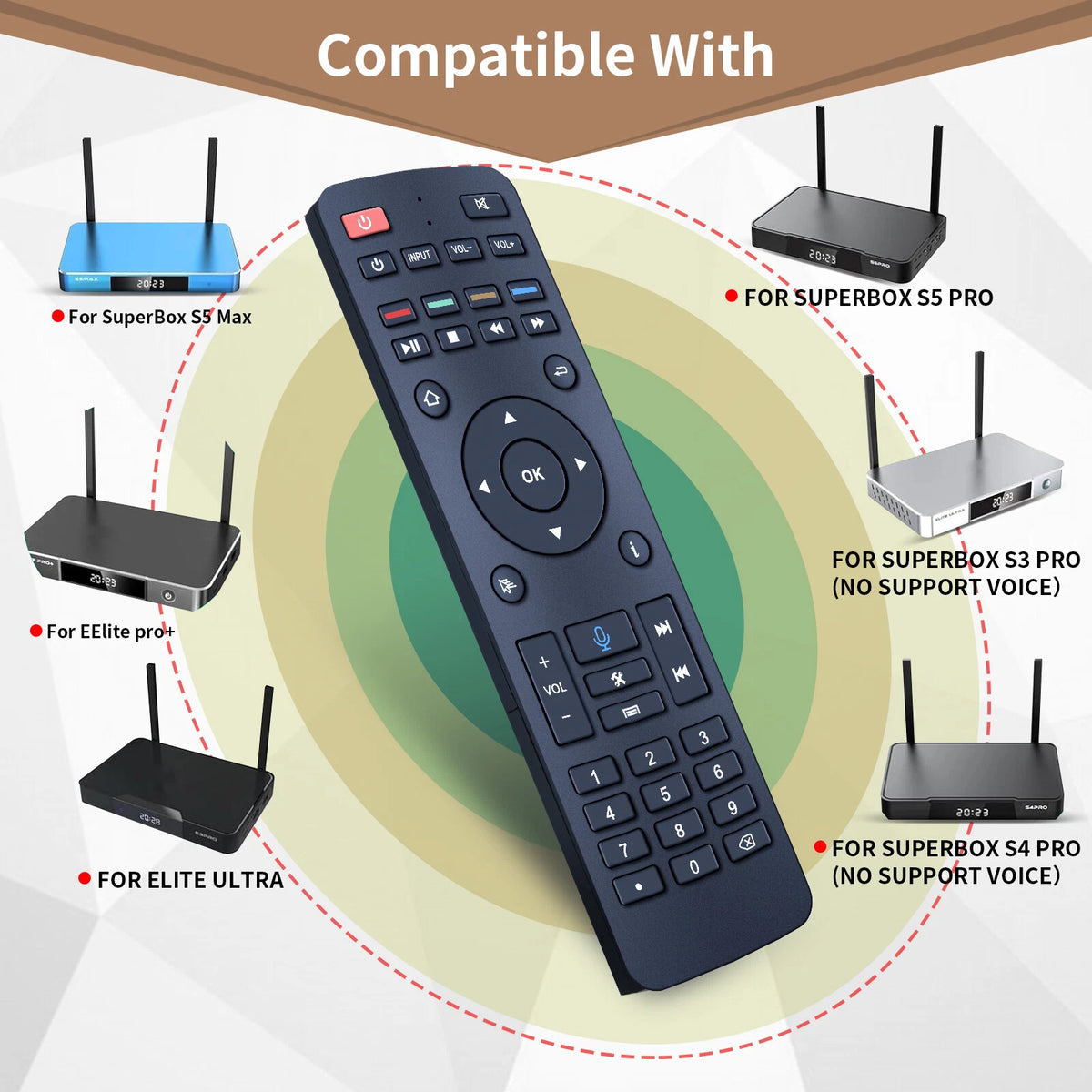 For SuperBox Remote Control Bluetooth Voice Control for S5 Max, S6 Max, Elite