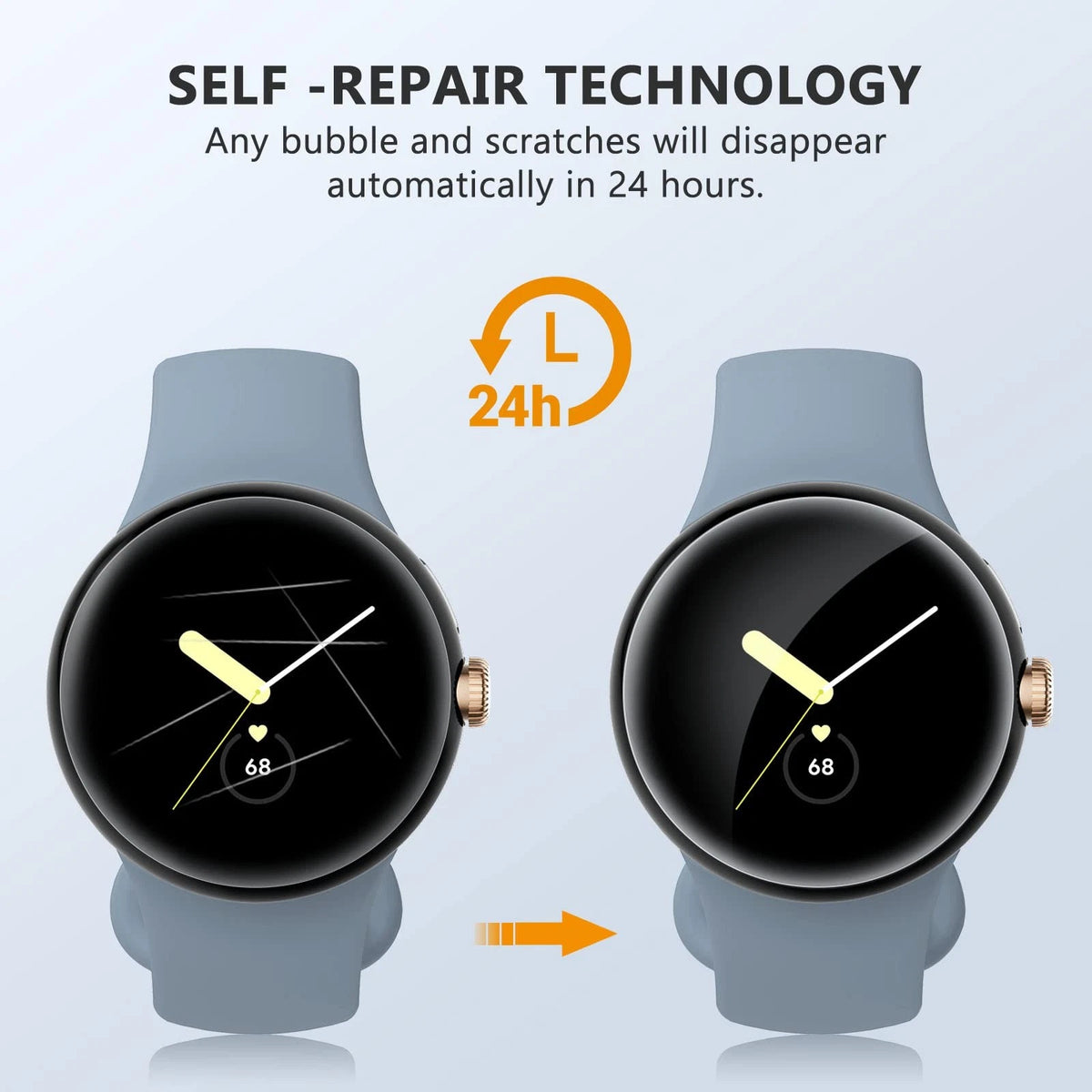 EGV 6 Pack for Google Pixel Watch 41mm Screen Protector, 41mm, Transparent