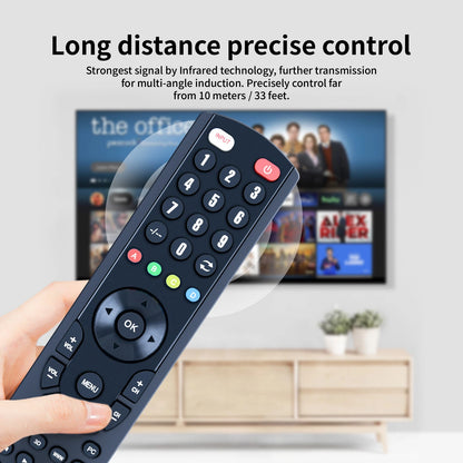 Replacement Remote Control For NAD SR8 / SR9