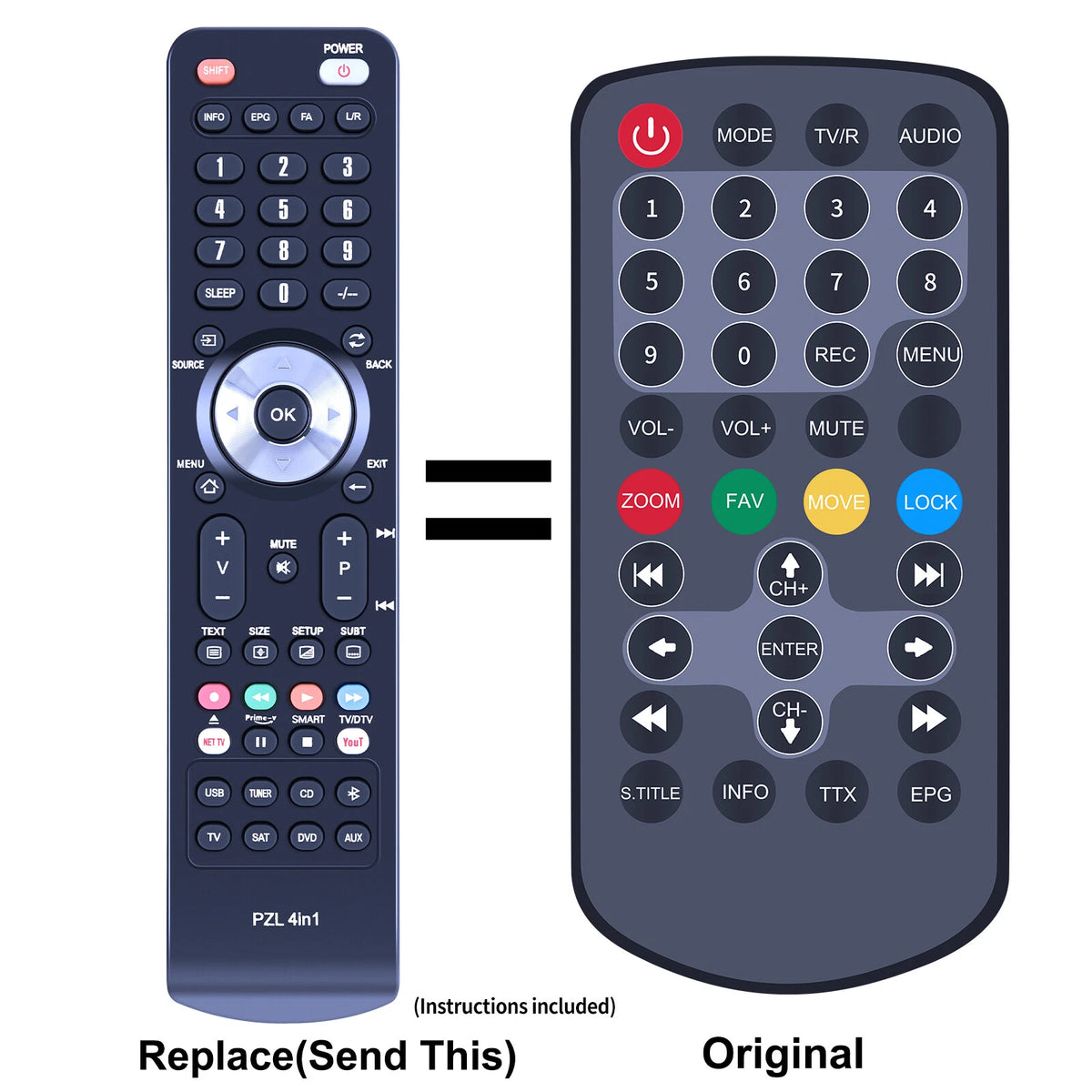 Replacement Remote Control For August DA100C and August DA900C