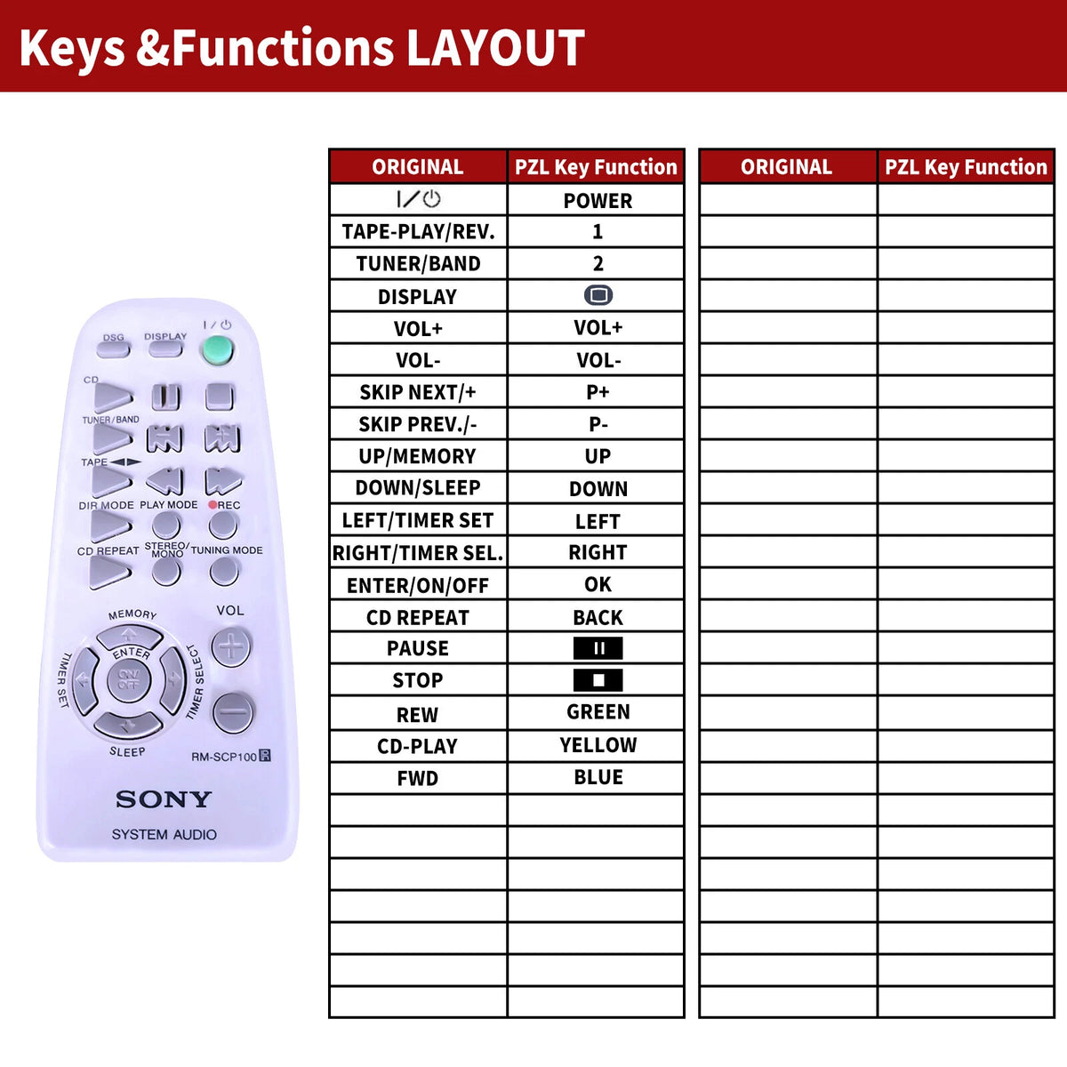 RM-SCP100 Replacement Remote Control For Sony System Audio CMT-CP100 HCD-M70