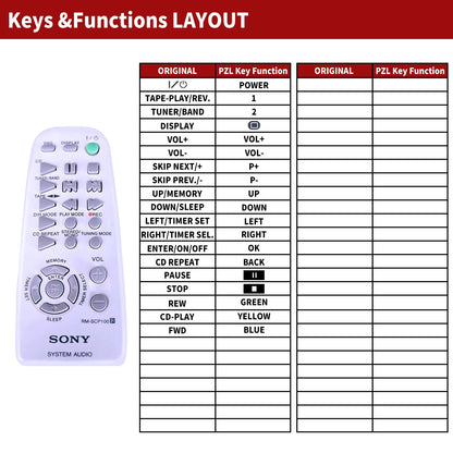 RM-SCP100 Replacement Remote Control For Sony System Audio CMT-CP100 HCD-M70