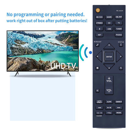 RC-933R Remote Control For Pioneer Elite Stereo Receiver VSX-S520D VSX-S520