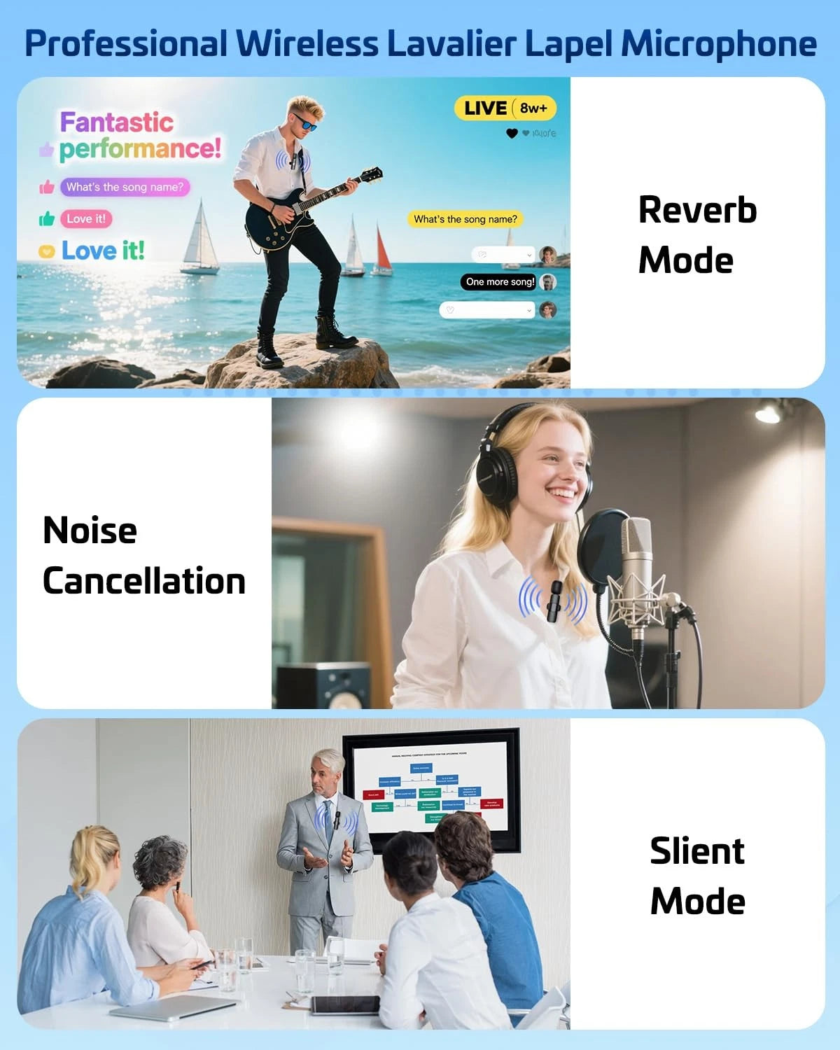 HONGJIEYUAN Pink Wireless Lavalier Microphone for iPhone & Android -