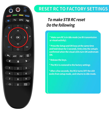 Replace Remote Control For MAG 544, Mag 524, Mag 424 , Mag 324 , Mag 524W3