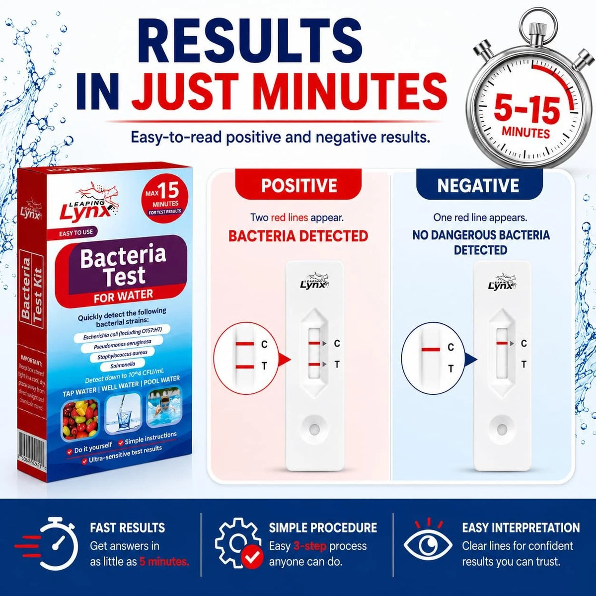 Bacteria Water Test Kit – Coliform, E. coli Detection for Well & Tap |...