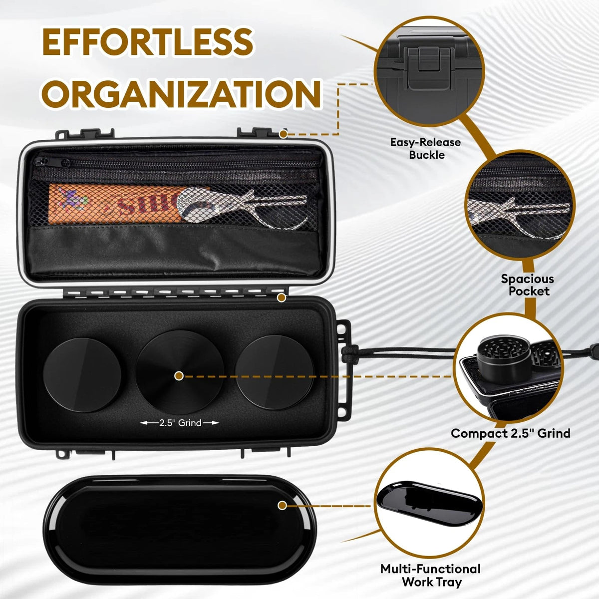 Anverion Smell Proof Bag, Odor & Odorless Grind Included, Black-02
