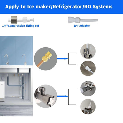 Refrigerator Water Line Kit Connection and 1/4 Compression 25FT+11PCS, White