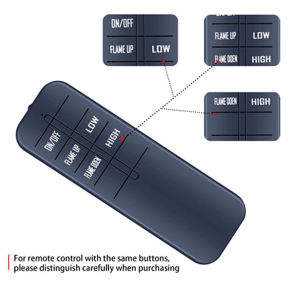 Replacement Remote Control 30000032 For Heat Surge Except for the 2007 Models