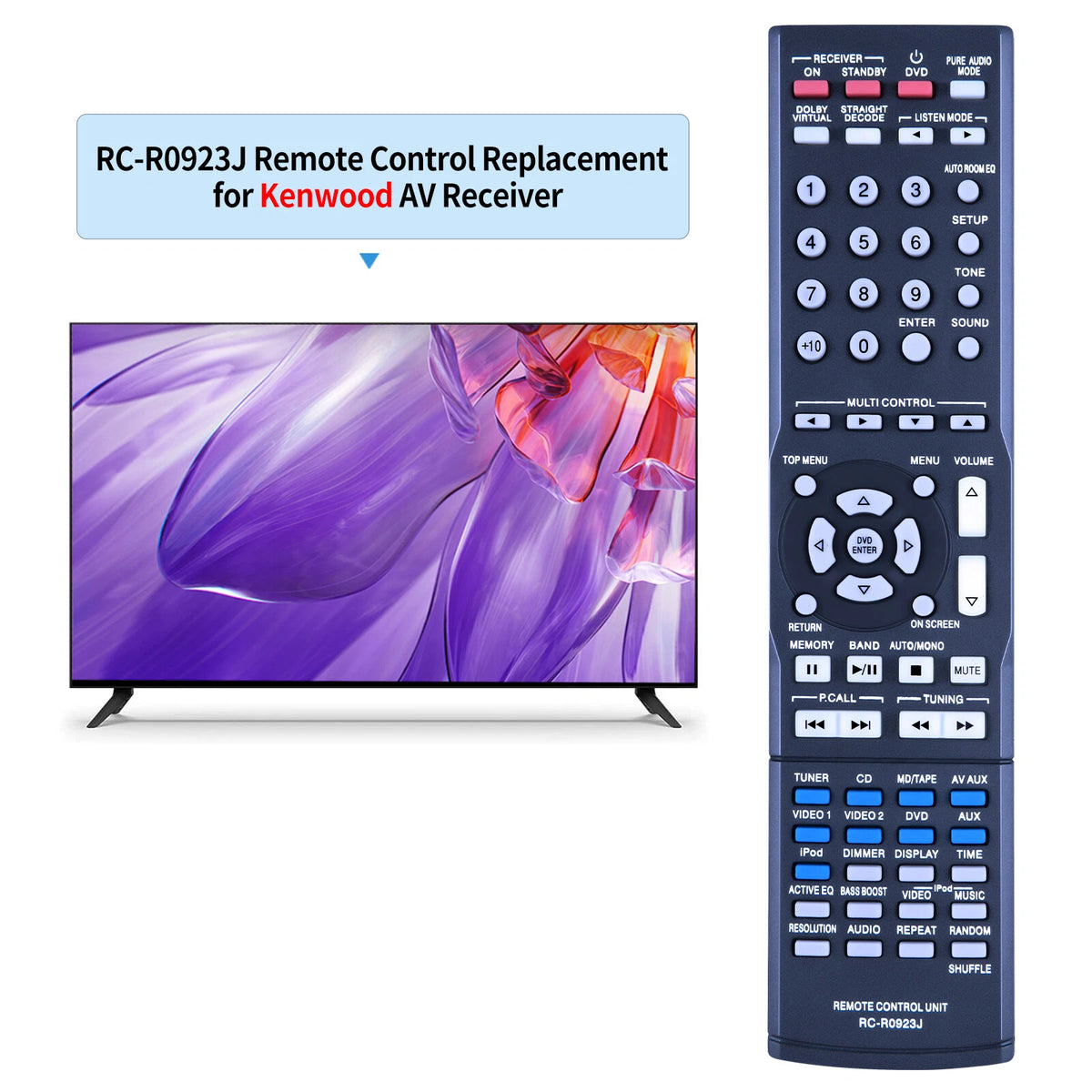 RC-R0923J Remote Control For Kenwood AV Receiver KRF-V8300D  KRF-V9300D