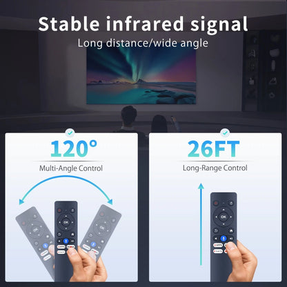 Voice Remote Control For BL Android TV Stick 4K