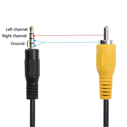 PNGKNYOCN 3.5 mm to RCA Video Cable 1/8 inch Male Plug Black