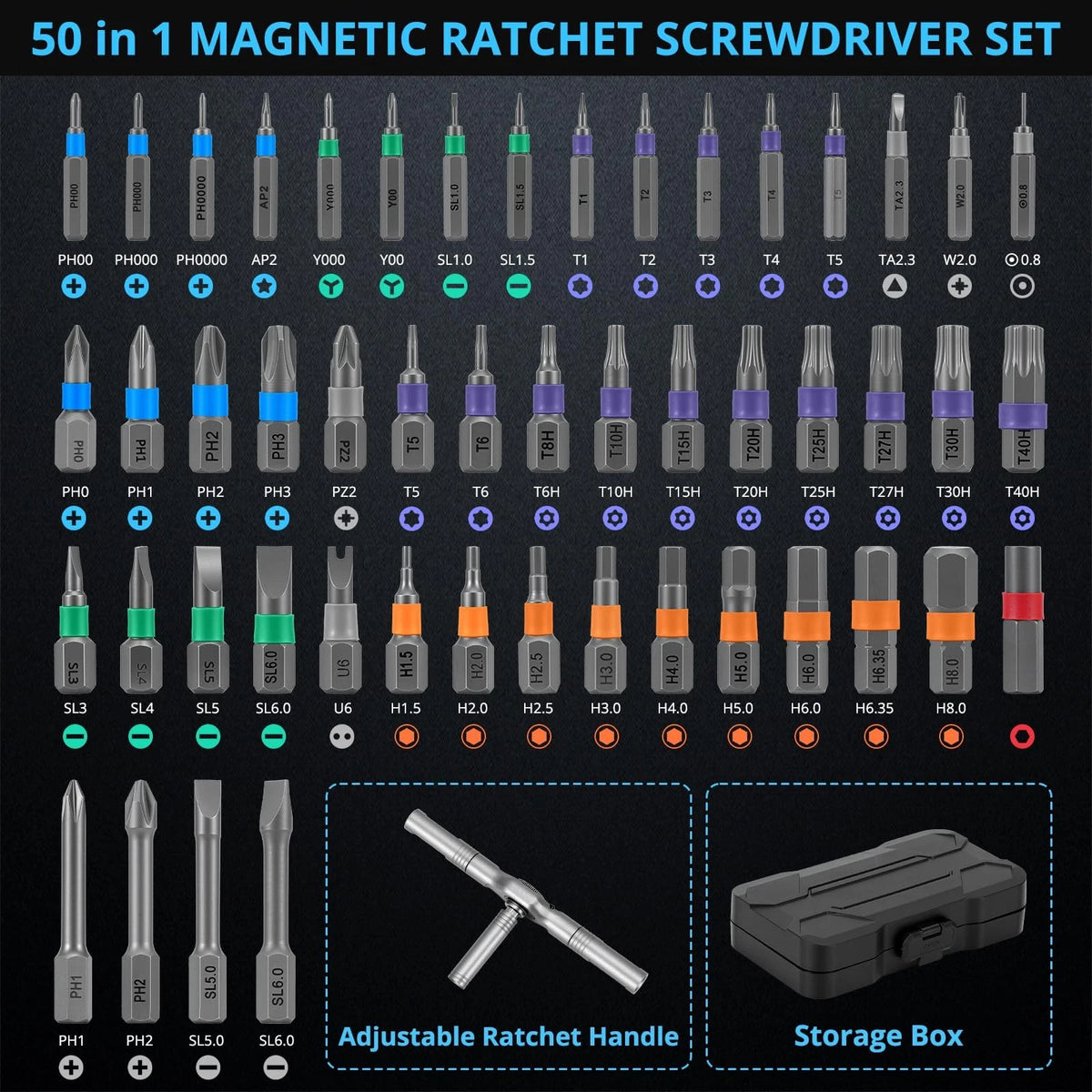 50 in 1 Magnetic Ratchet Screwdriver Set, Multi Bit Ratcheting Black