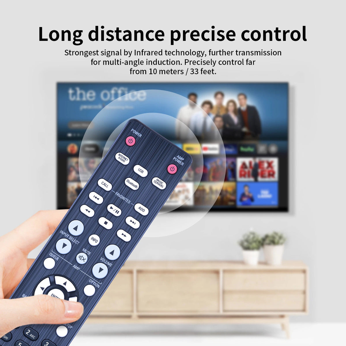 RC-1224 Remote Control For Denon AV Audio System DNP-800NE DNP800NE