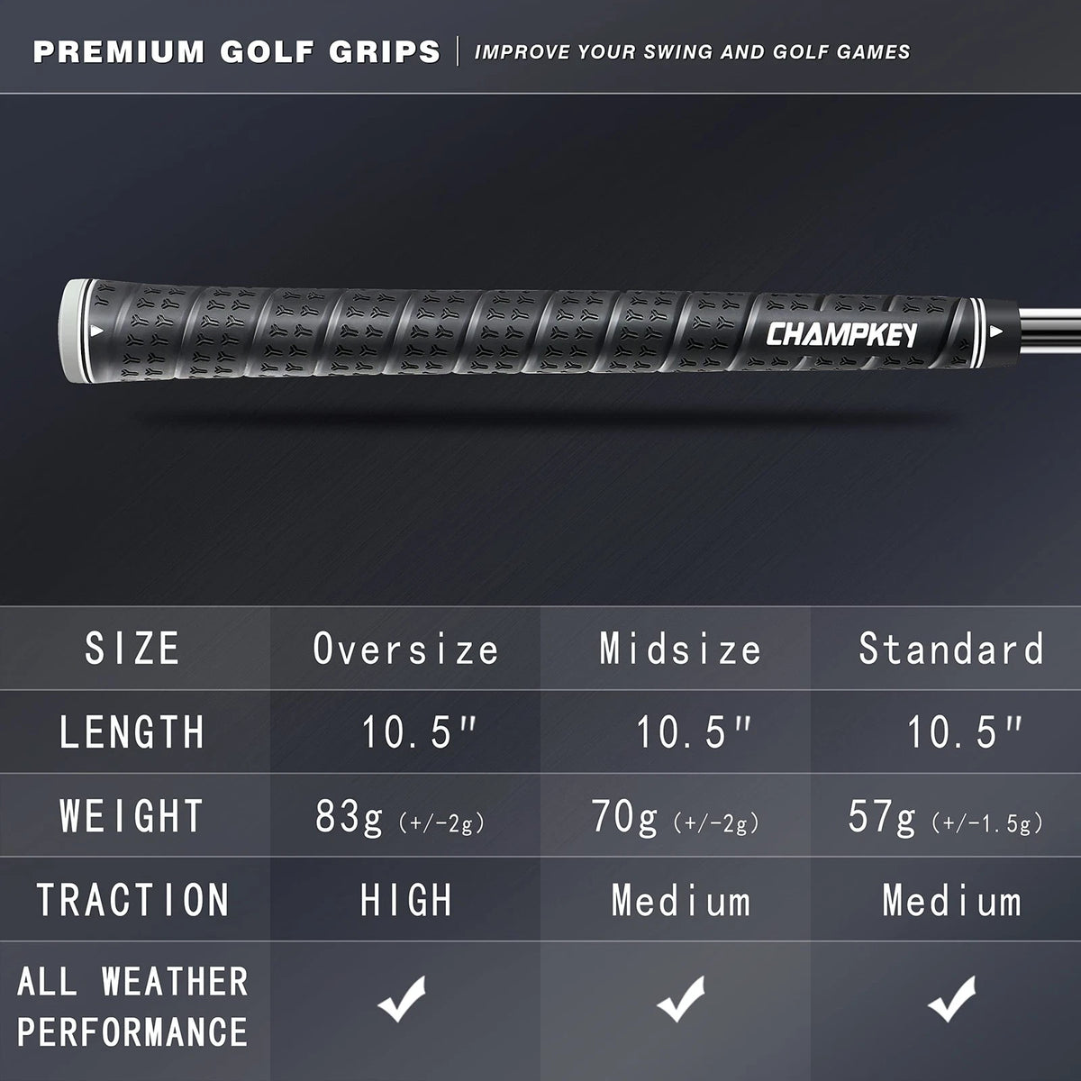 CHAMPKEY WRAP-Y Rubber Golf Grips 13 Pack Come with All Repair Kits - Black