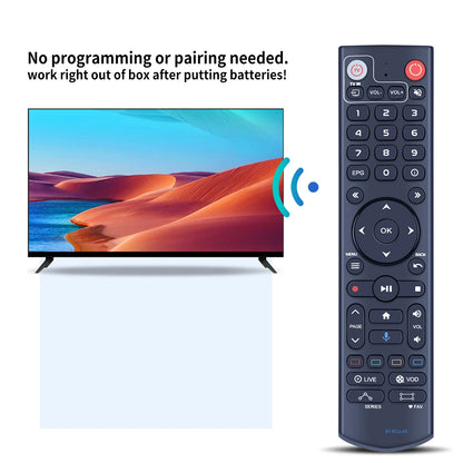 RCU-A2 Voice Remote Control For Xsarius Avant 2/2+ Ultra OTT UHD MediaStreamer