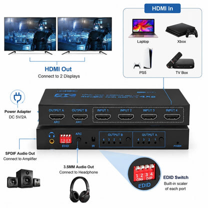4K 60Hz HDMI Matrix Switcher Splitter 4 In 2 Out For Apple TV For Fire Stick