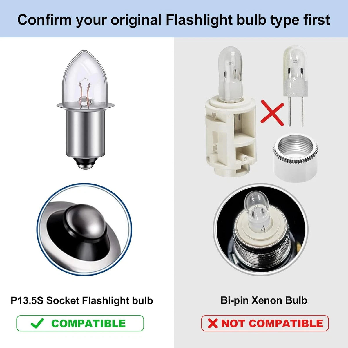 TRLIFE Maglite LED Bulbs DC 3V, 1 Count (Pack of 1), Daylight White