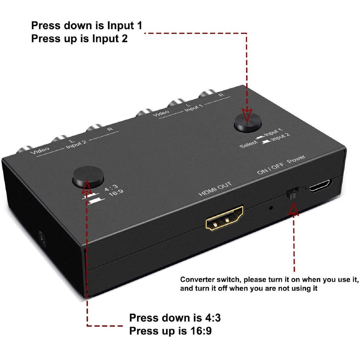 2 Port AV To HDMI Converter 2 In 1 Out 2 RCA To HDMI Adapter 2AV To HDMI
