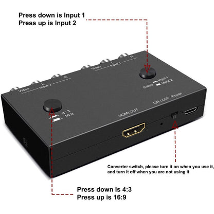 2 Port AV To HDMI Converter 2 In 1 Out 2 RCA To HDMI Adapter 2AV To HDMI