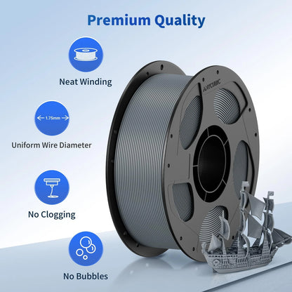 ANYCUBIC PLA Filament 1.75mm Bundle, 3D Printer 2*1kg Pla Texture Grey