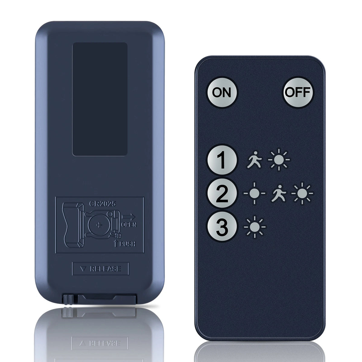 Remote Control For TOBUSA/Tuffenough/Gusicil Motion Sensor Solar Light Outdoor