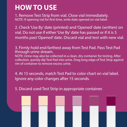 TRUEplus Ketone Test Strips, Urinalysis Sticks 100 Count (Pack of 1)